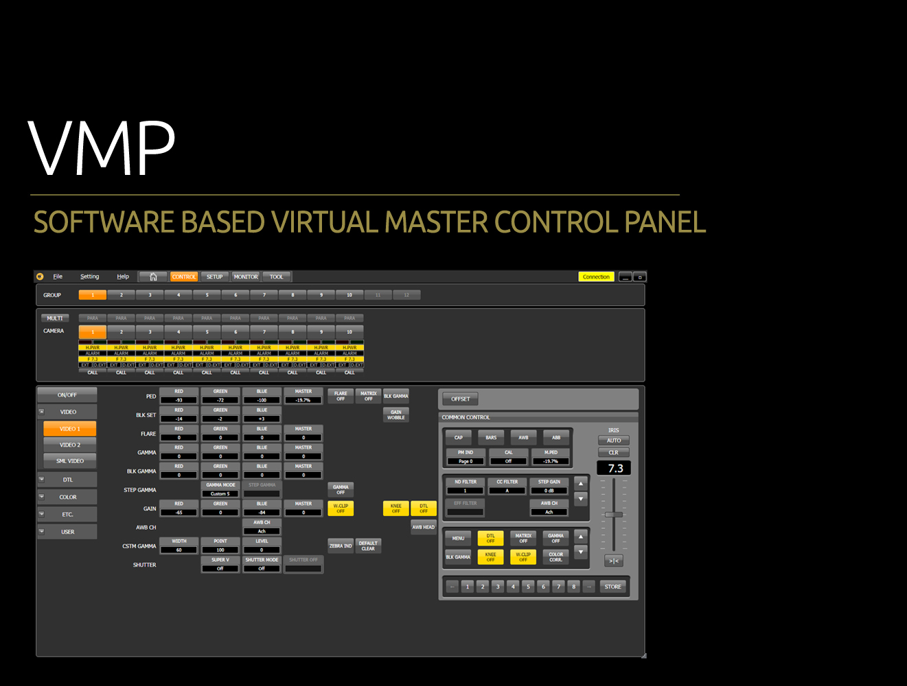 VMP VMP