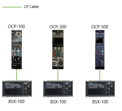 ICCP%20System_OCP-500.png