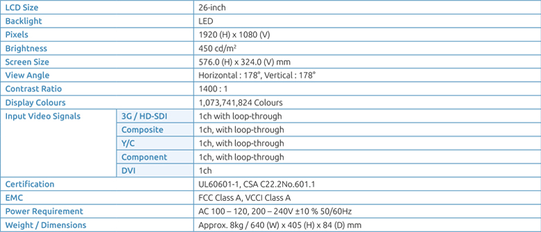 MLW-2624C-DC